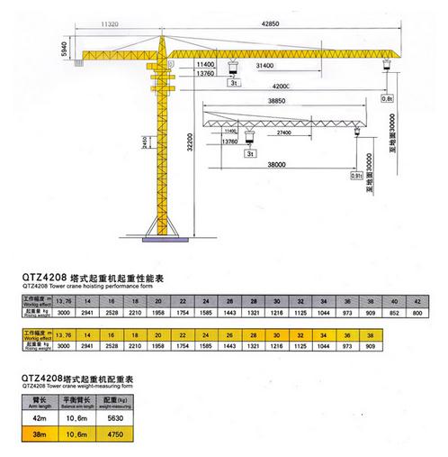 供应山东塔吊-塔吊型号(QTZ4208)